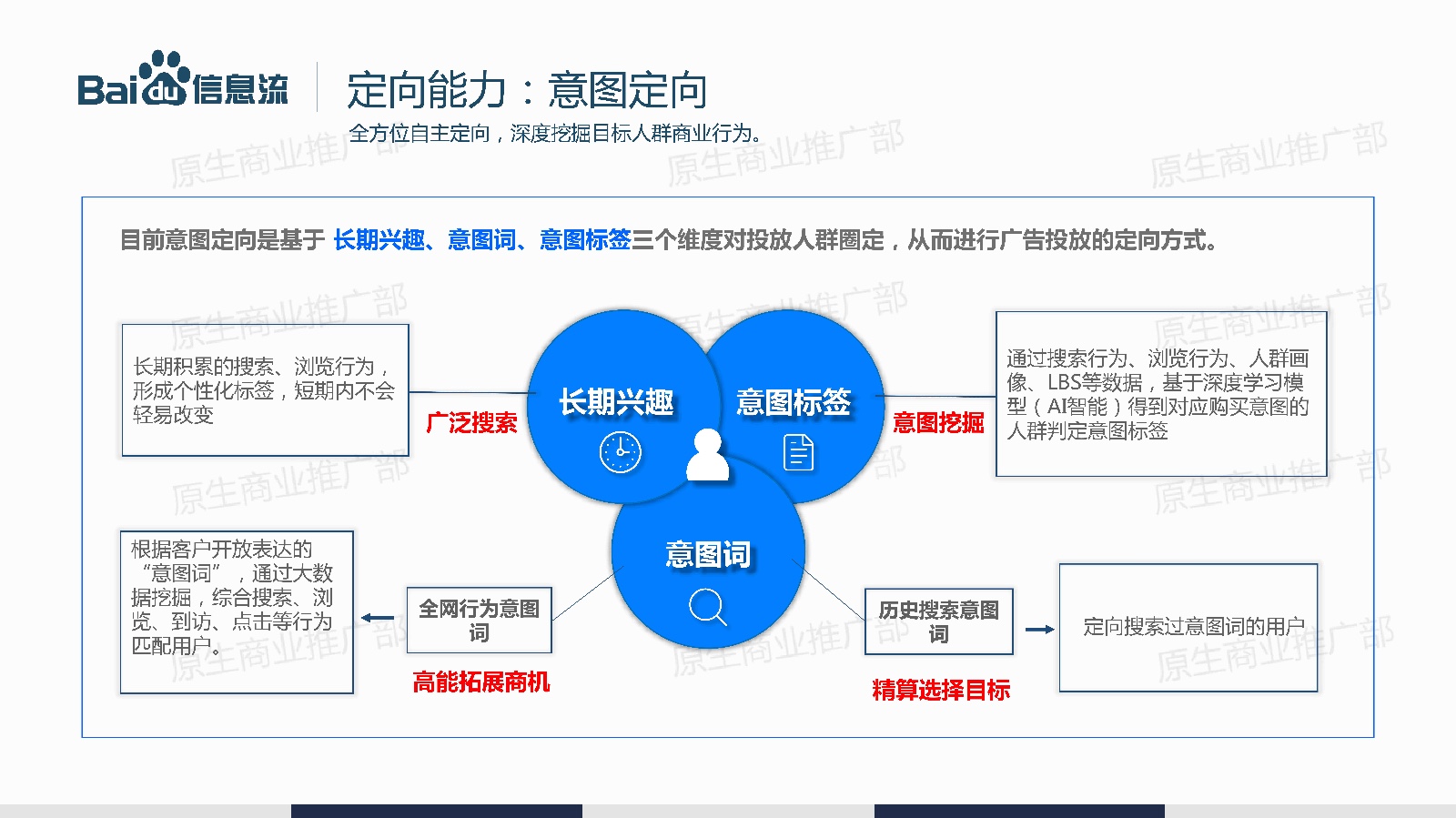 1ϢV湫˾(chung)I(y):СV湫˾ôӘI(y)