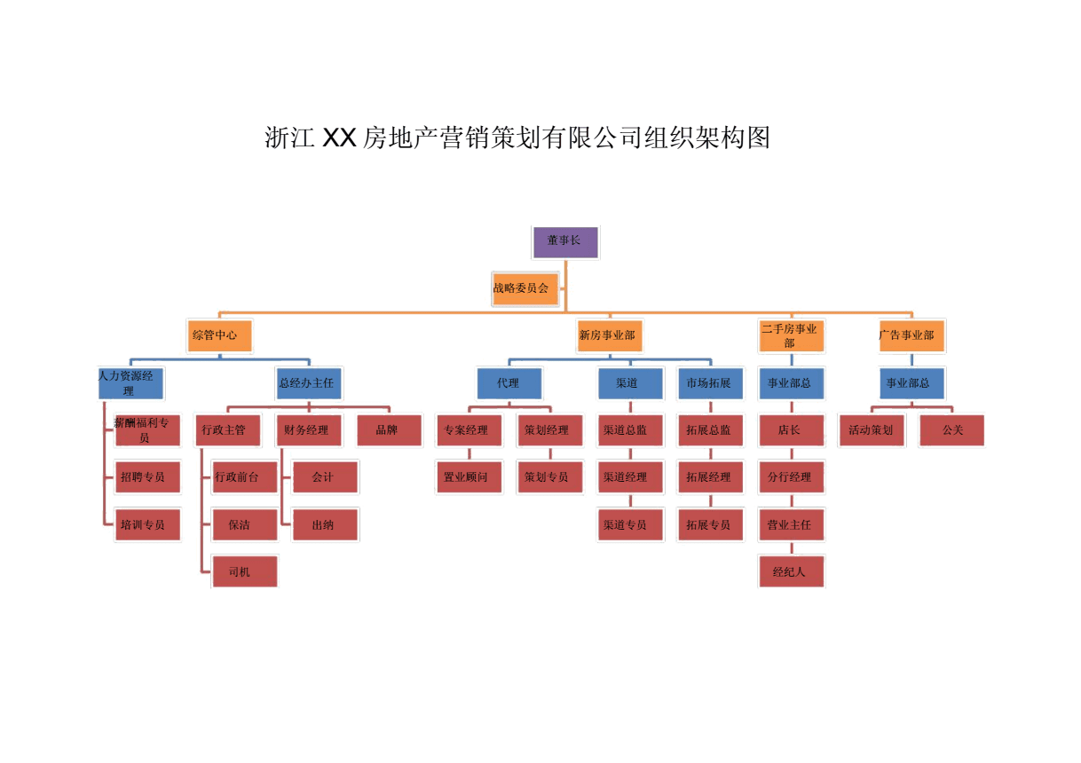 2ďV湫˾ĽMY(ji)(gu)丽P(gun)ϵ**Ø(gu)܈Dʾ