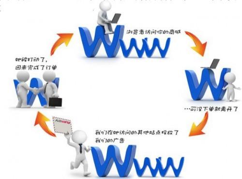 3(jng)r(ji)V:ٶȸ(jng)r(ji)VôͶ