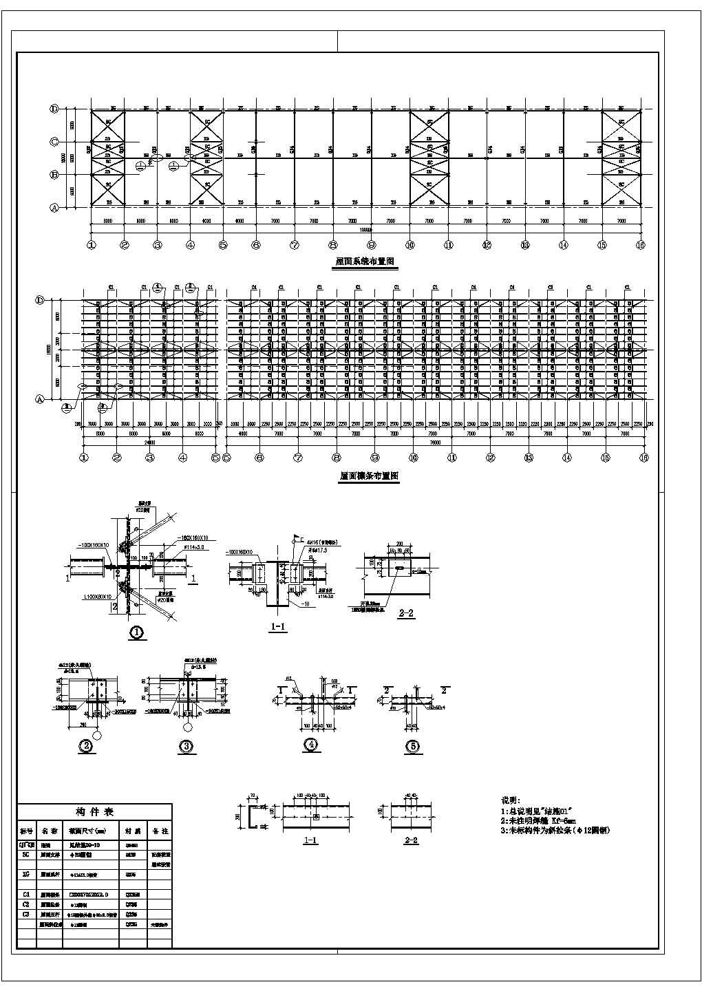 2䓽Y(ji)(gu)O(sh)Ӌ(j)Ҏ(gu):䓽Y(ji)(gu)O(sh)Ӌ(j)Ҏ(gu)Щ