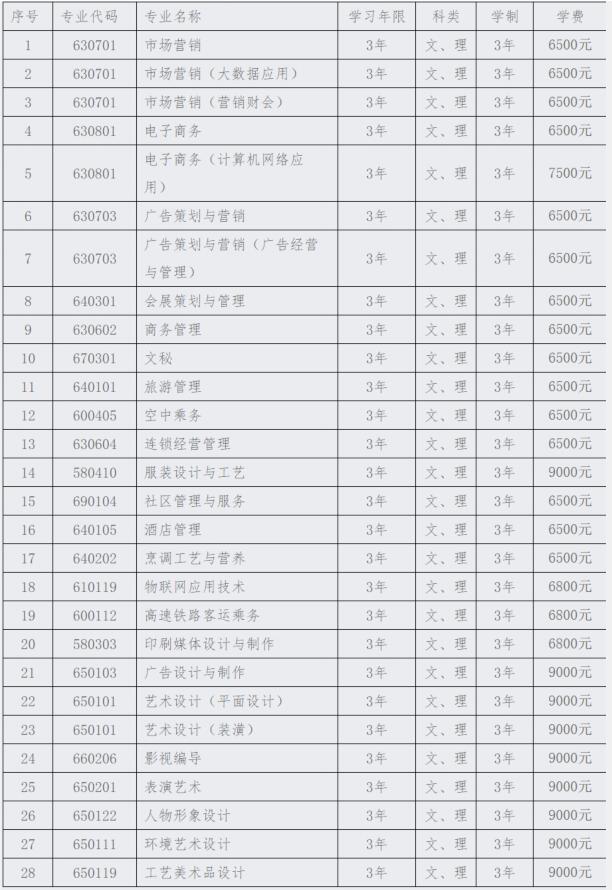 2|VI(y)W(xu)Ժ:W(xu)L(zhng)|VI(y)W(xu)ԺÆ