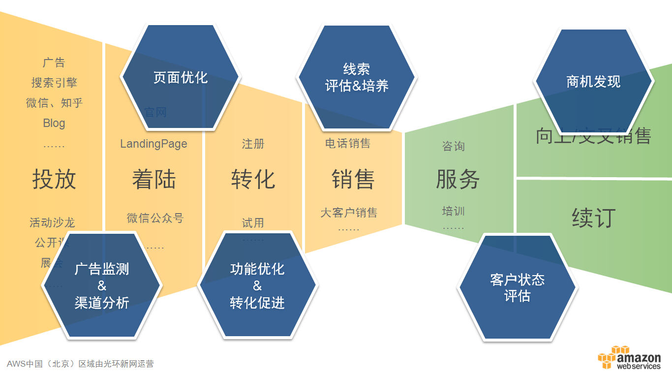 3V湫˾Ӗ(xn)Ӌ(j):V湫˾I(y)(w)TӖ(xn)Щ