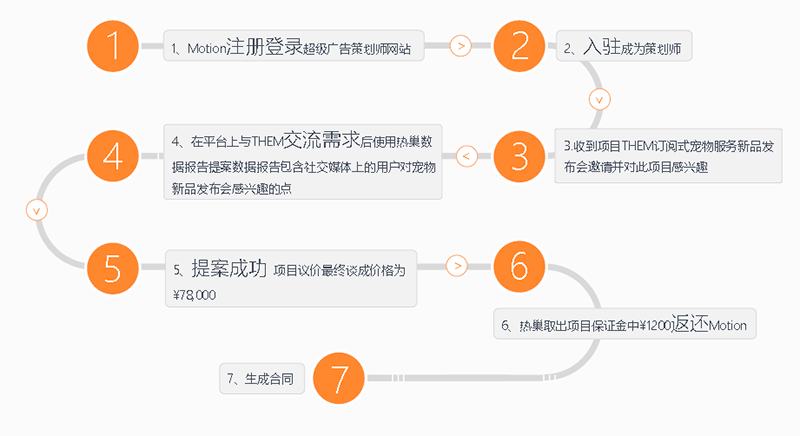 3V湫˾(w)˜:V湫˾(w)
