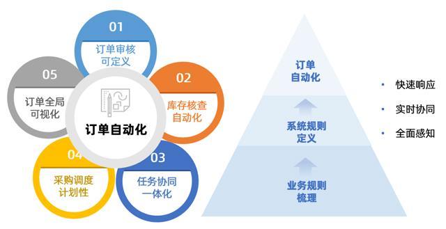 1V湫˾˼·:V湫˾(jng)IģʽՈM(jn)